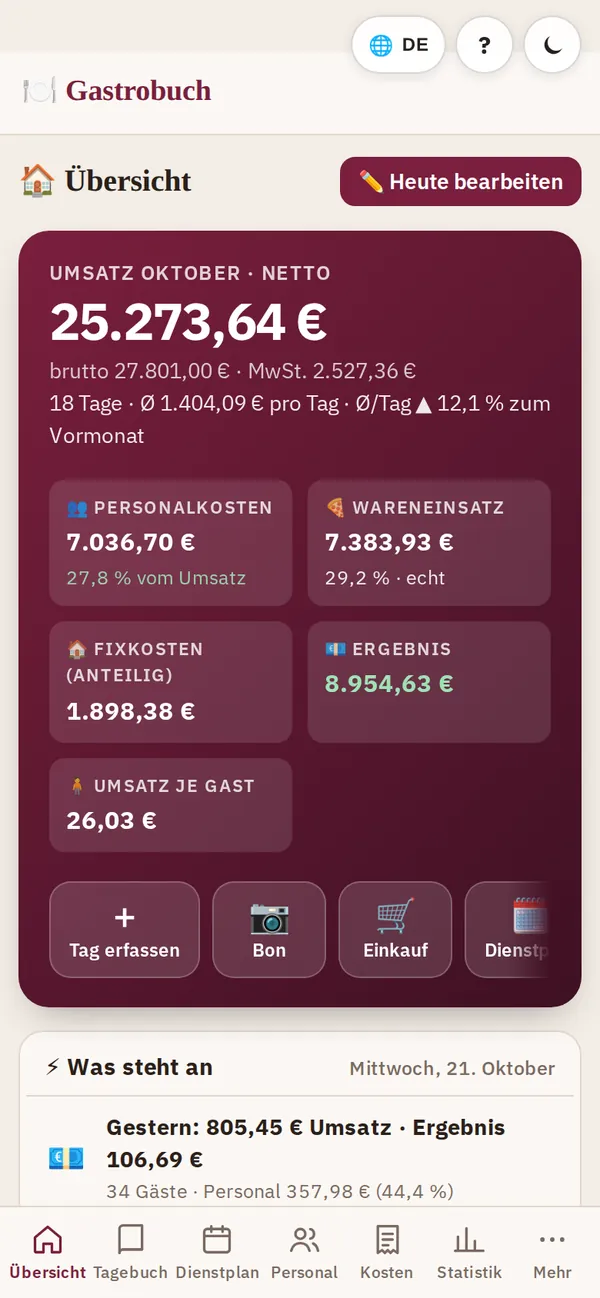 Gastrobuch am Handy